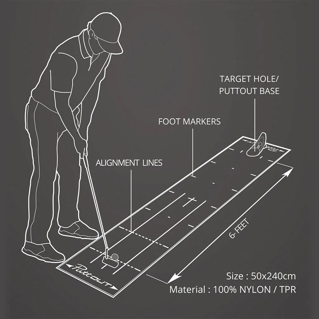 PuttOut Golf Putting Mat