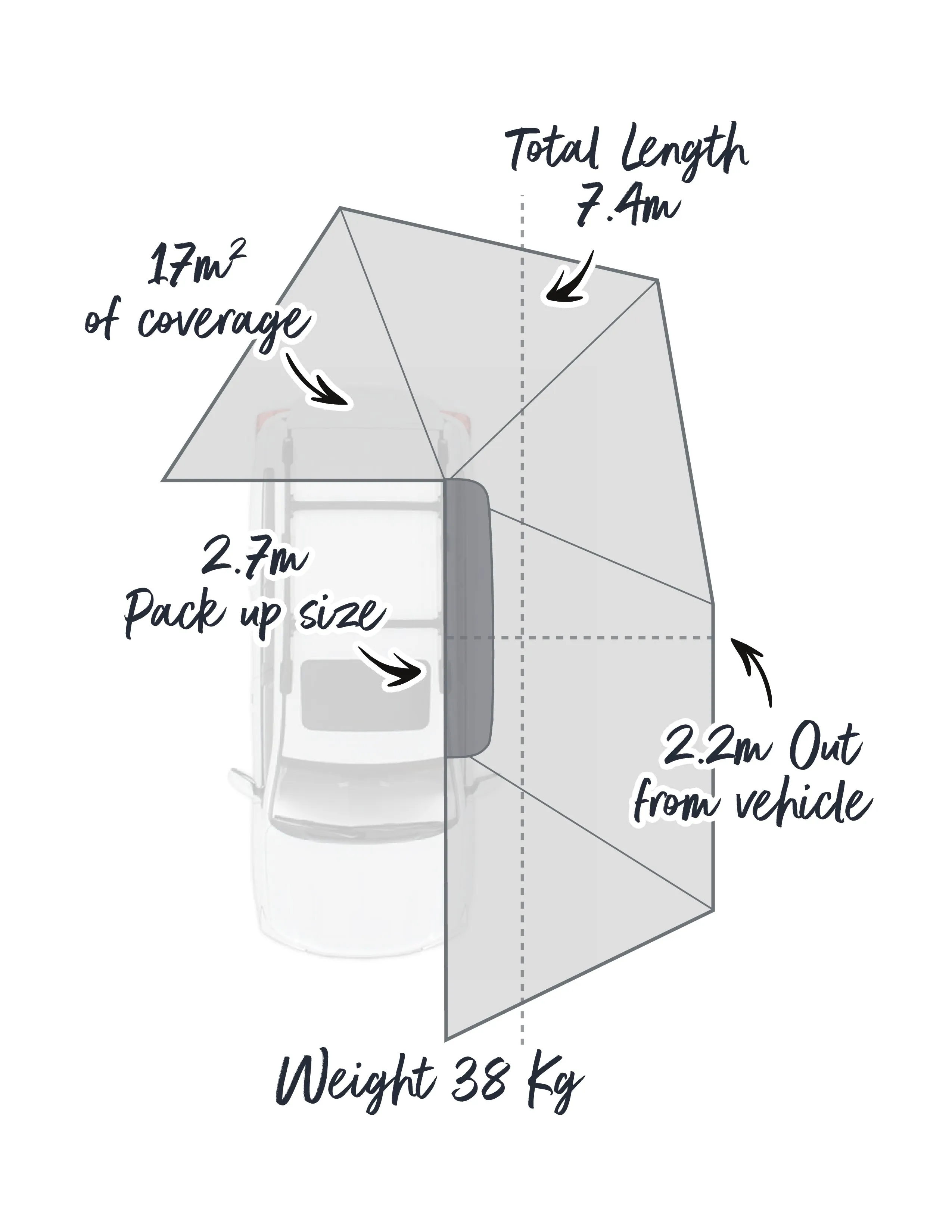 SALE OUTBOUND Shield 6 Freestanding Awning- 270 degree    Extreme Weather Kit!